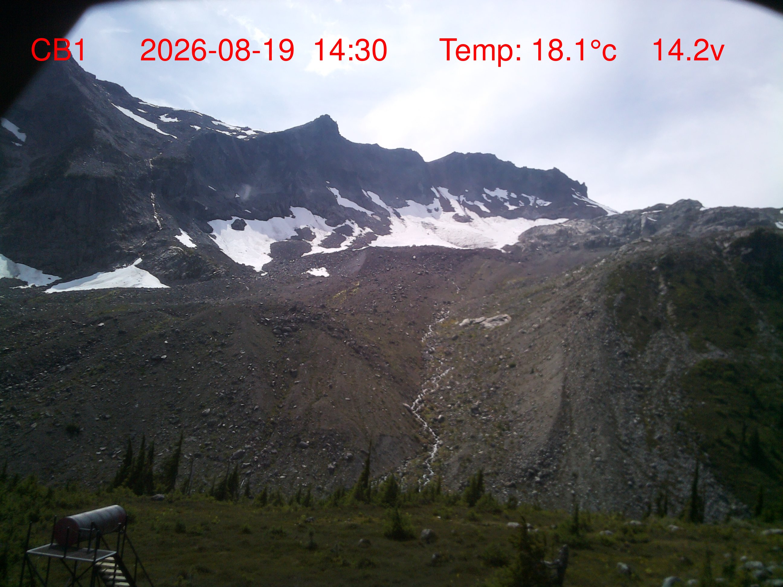 Sample Photo